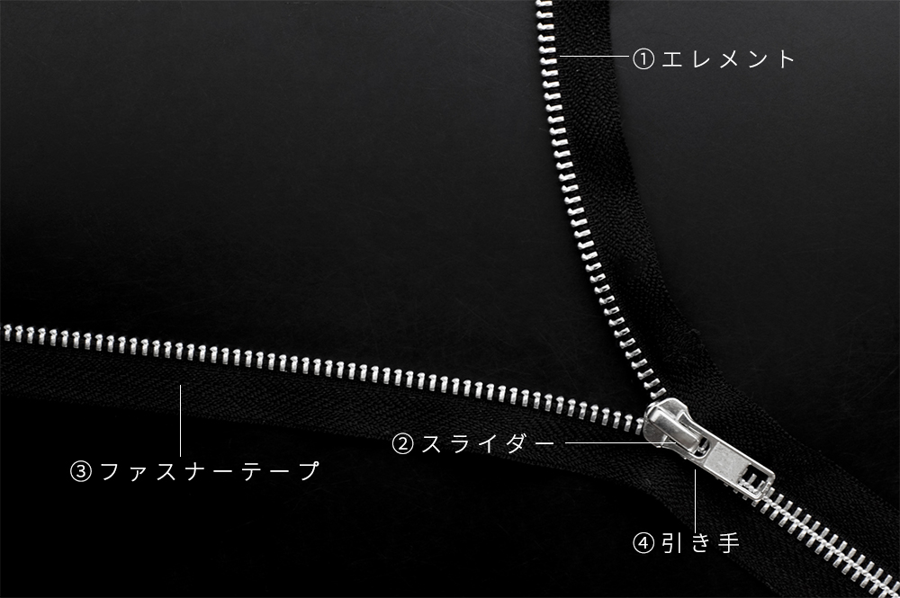 完全ガイド 革財布のファスナーの直し方 硬く引っかかるときの対処法 皮革ドットコム